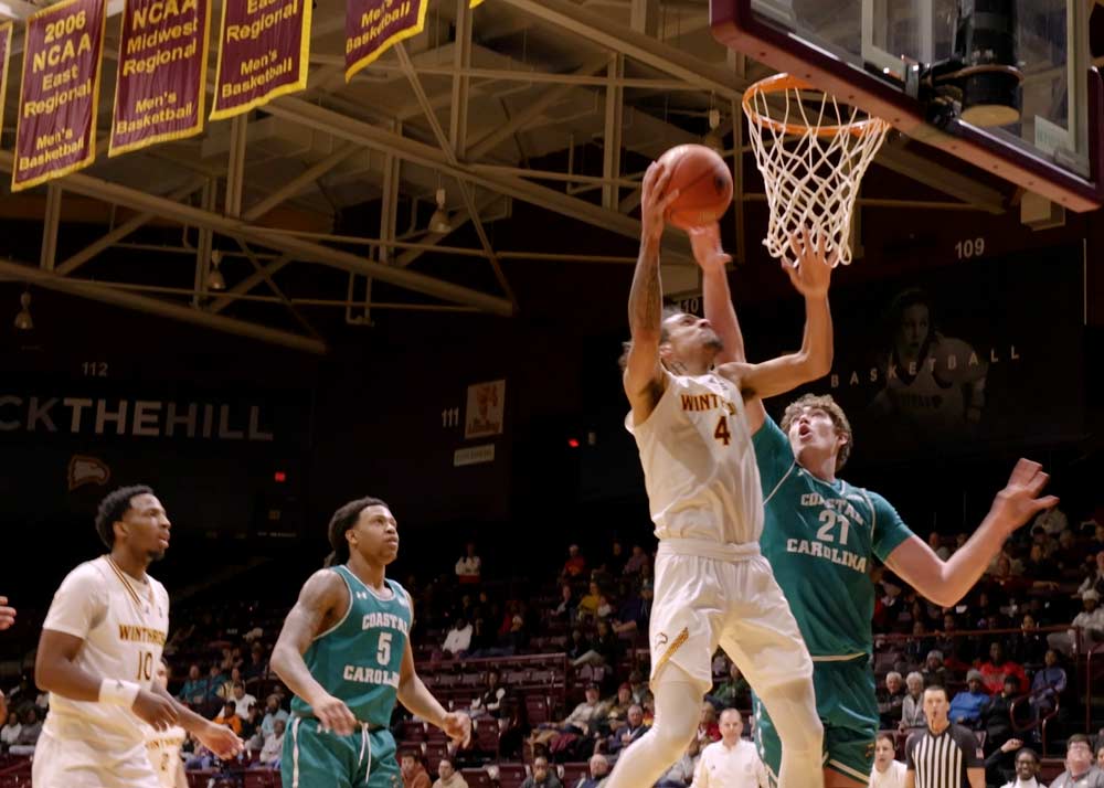 Winthrop Basketball